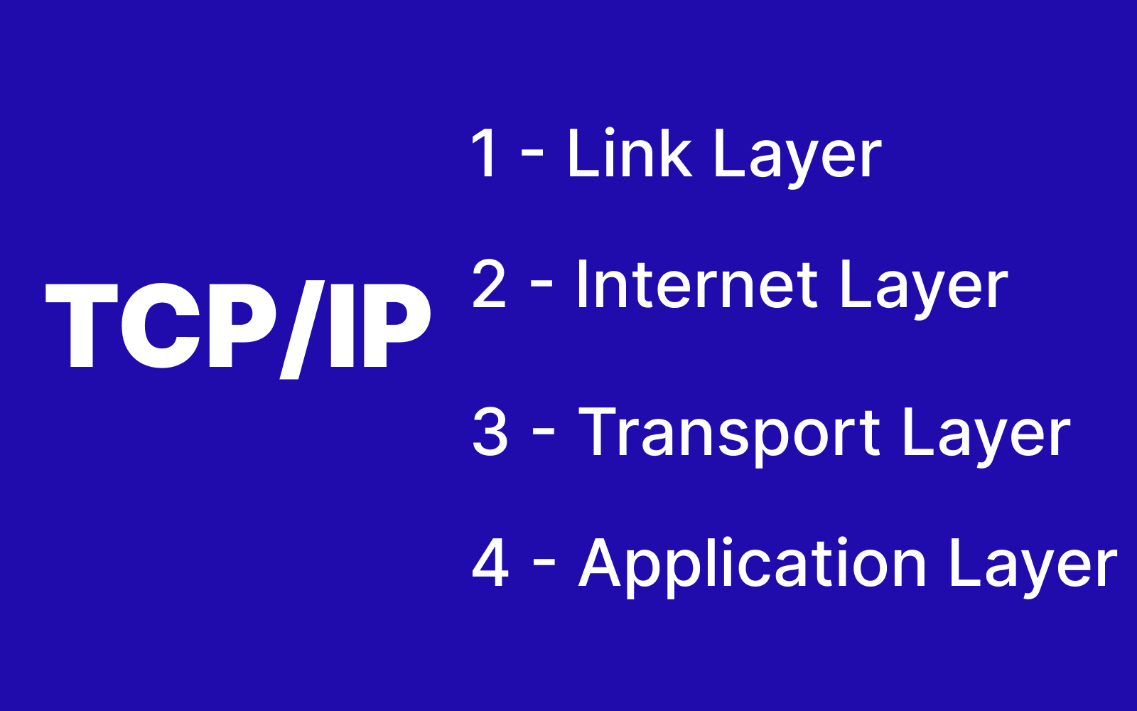 The TCP/IP Model: An Overview